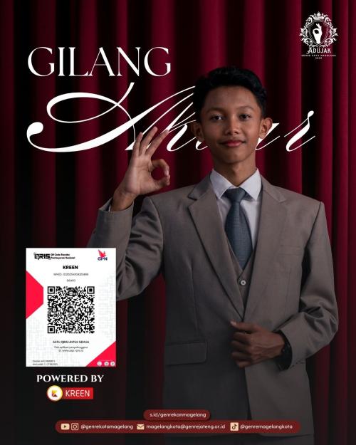 m. gilang akbar